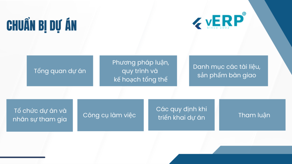 Chuẩn bị dự án