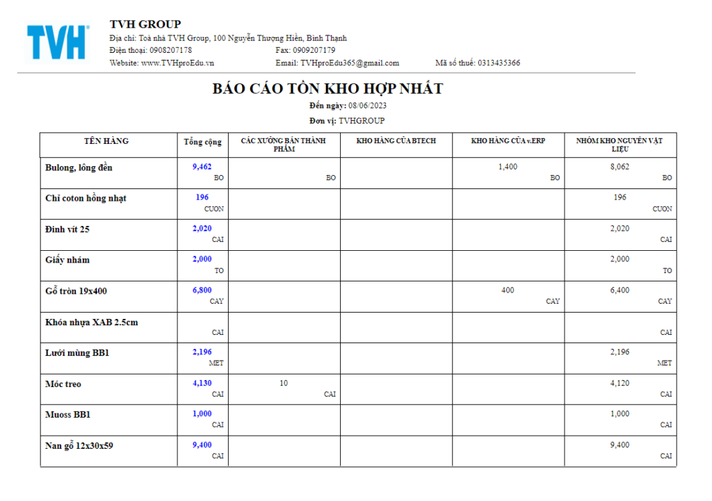 Báo cáo tồn kho hợp nhất