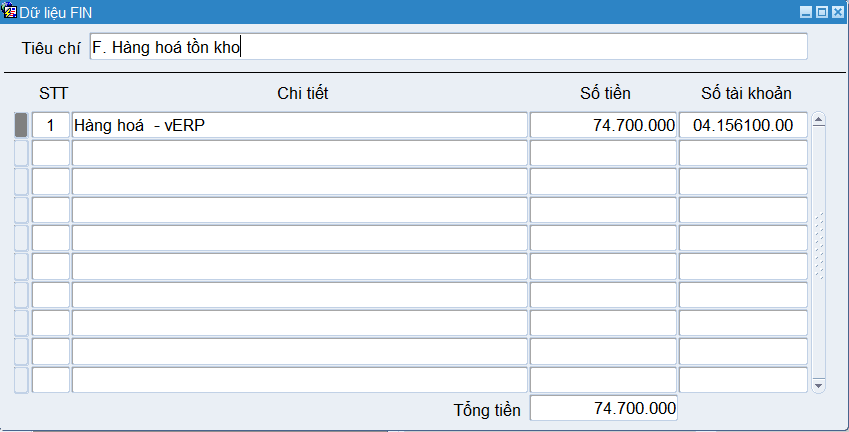 Chi tiết màn hình dashboard điều hành