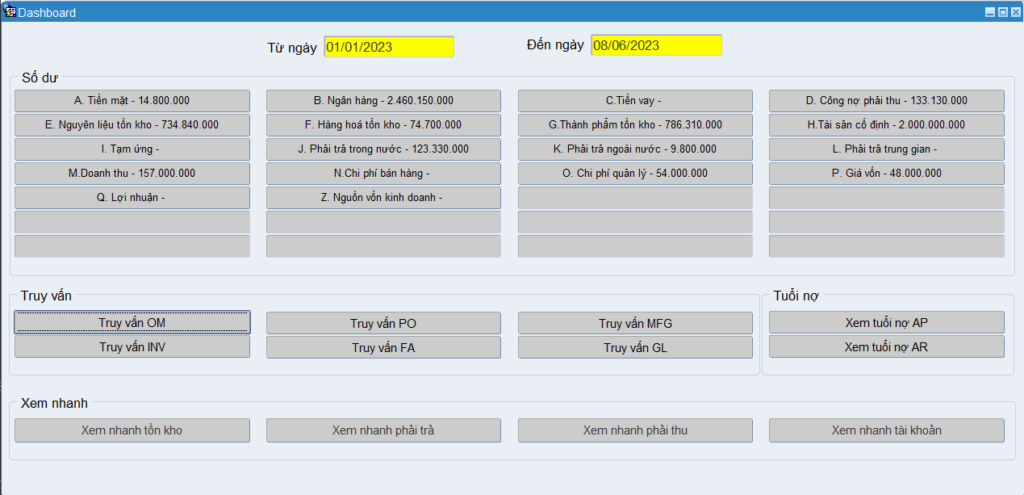 Màn hình Dashboard điều hành