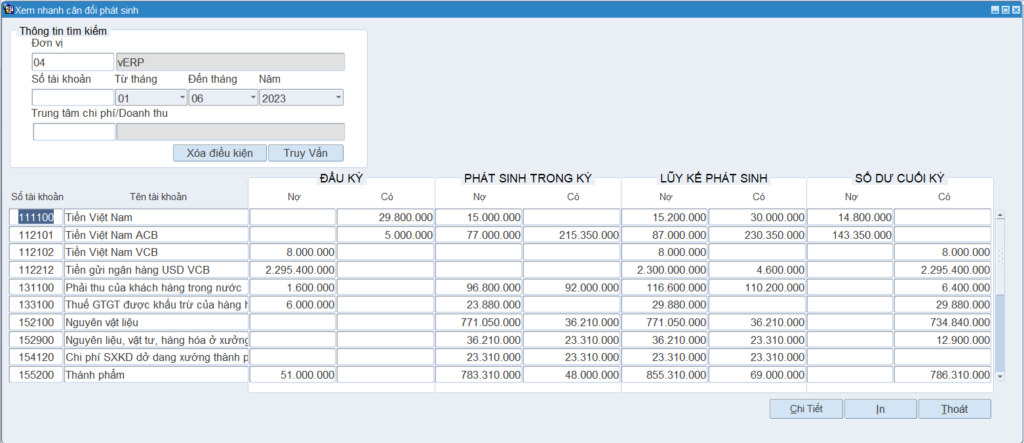 Màn hình xem nhanh cân đối phát sinh