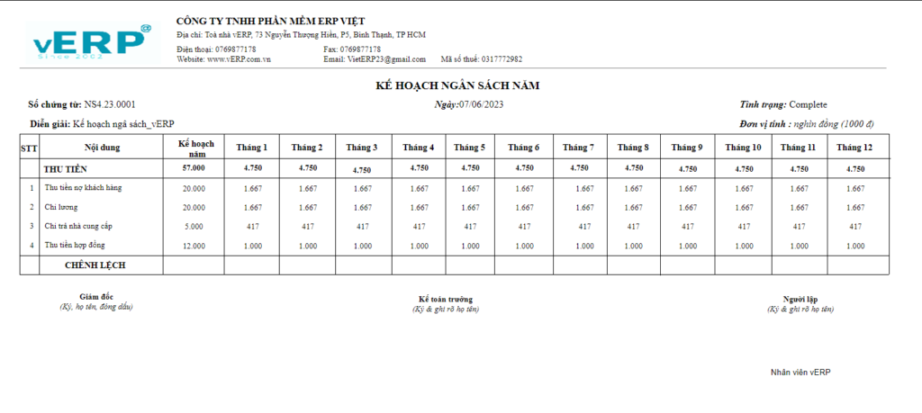 Phiếu in kế hoạch ngân sách năm